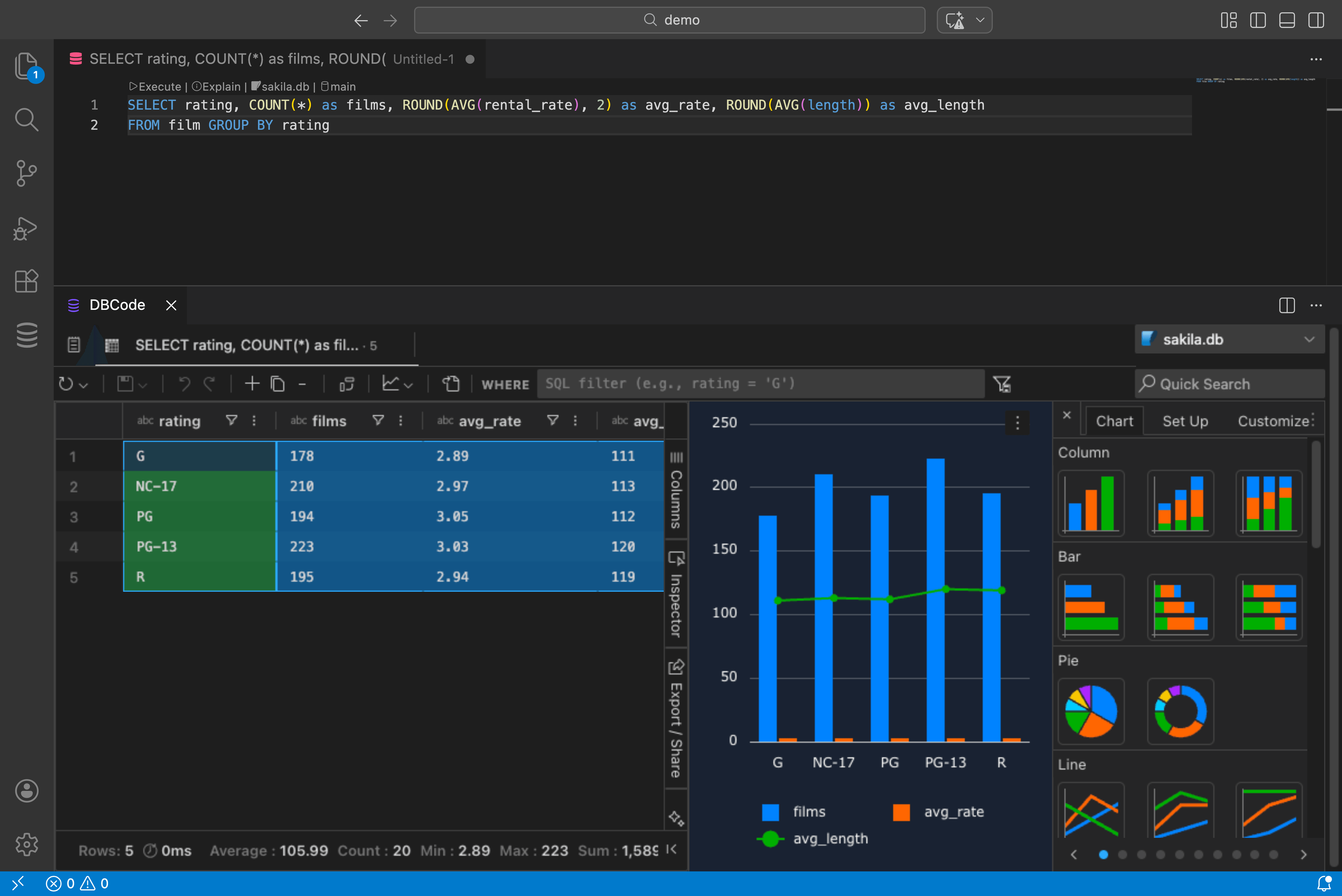 Chart editing interface