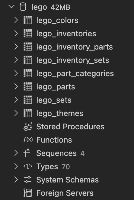 The same lego database in the Simple layout: its eight tables listed directly under the database, the other types in folders, and a System Schemas folder at the bottom