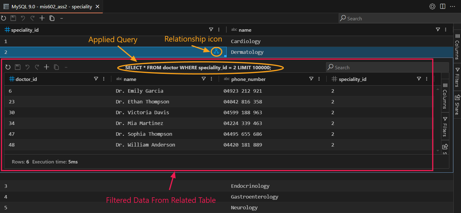 Related table data