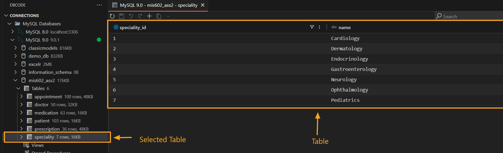 Selected database table