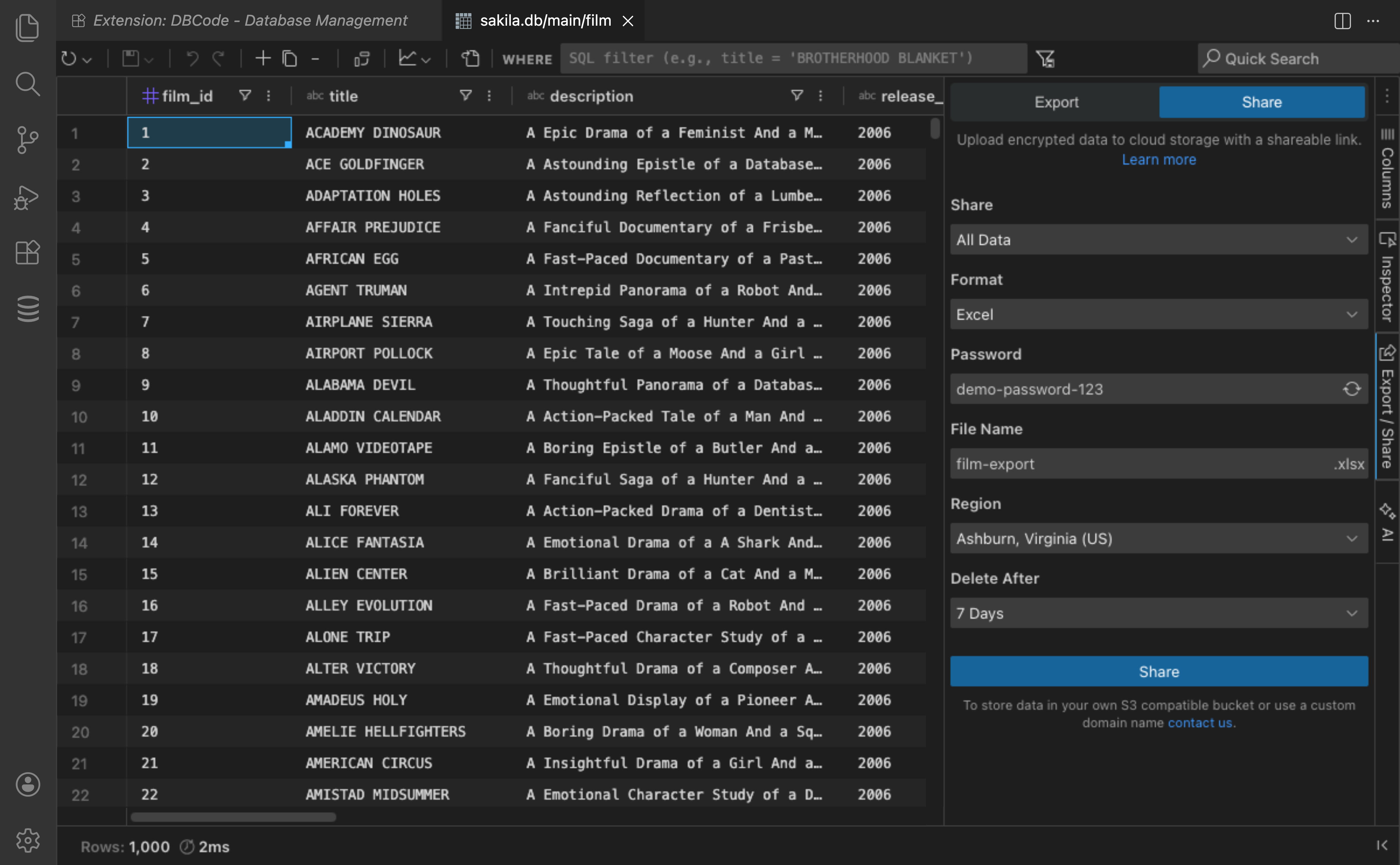 Share panel with encryption options