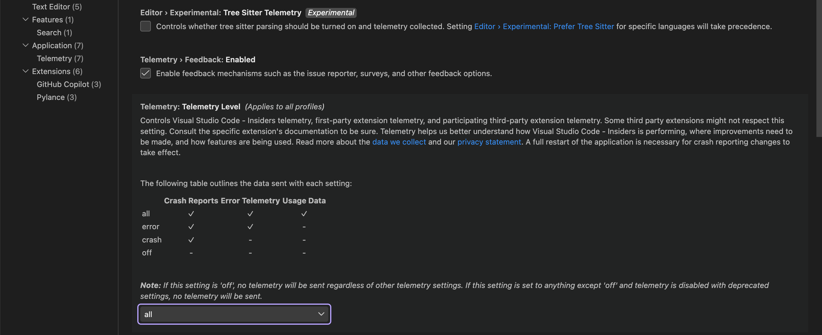 Telemetry level setting