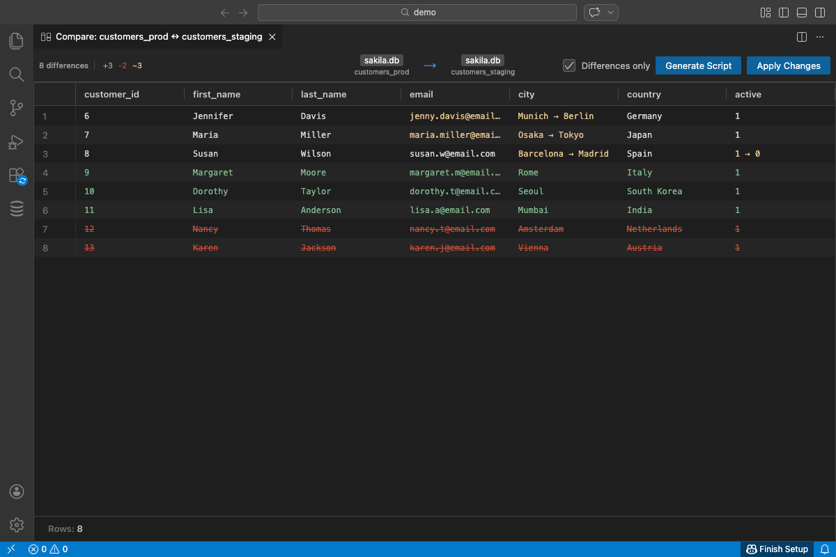 Compare view filtered to show only differences