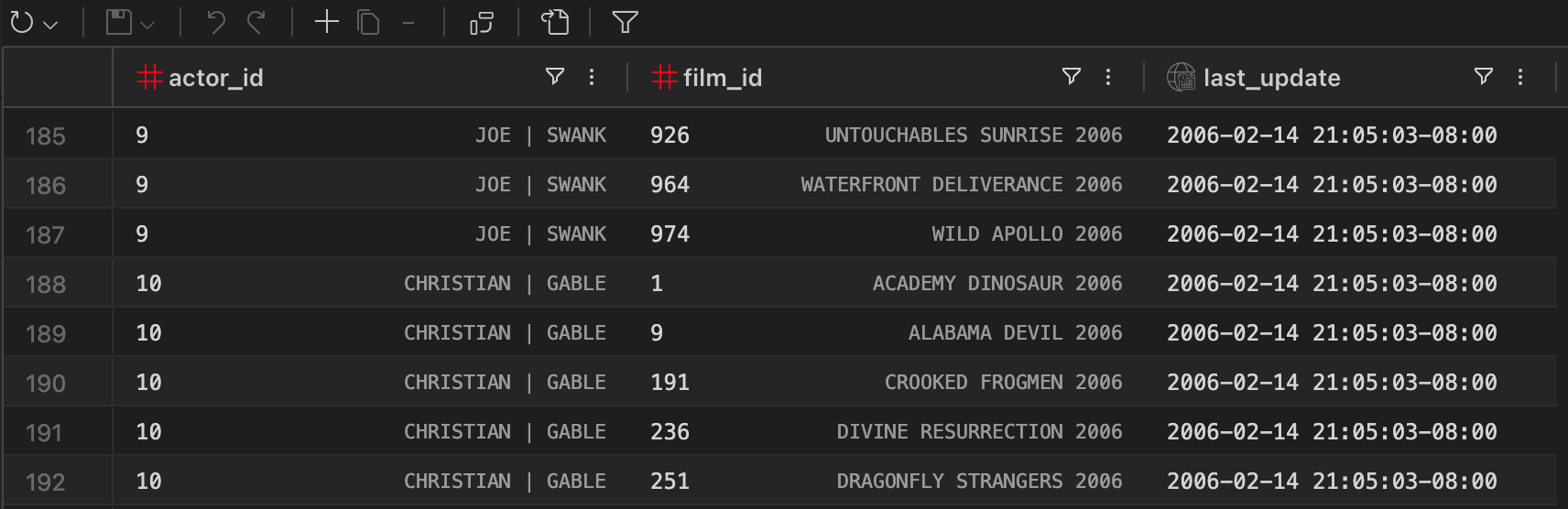 Data grid showing actor IDs with inline lookup details