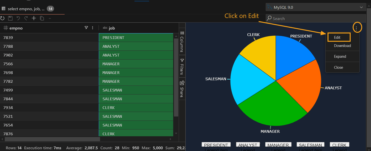 edit chart