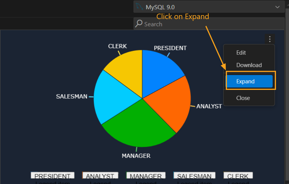 expand chart