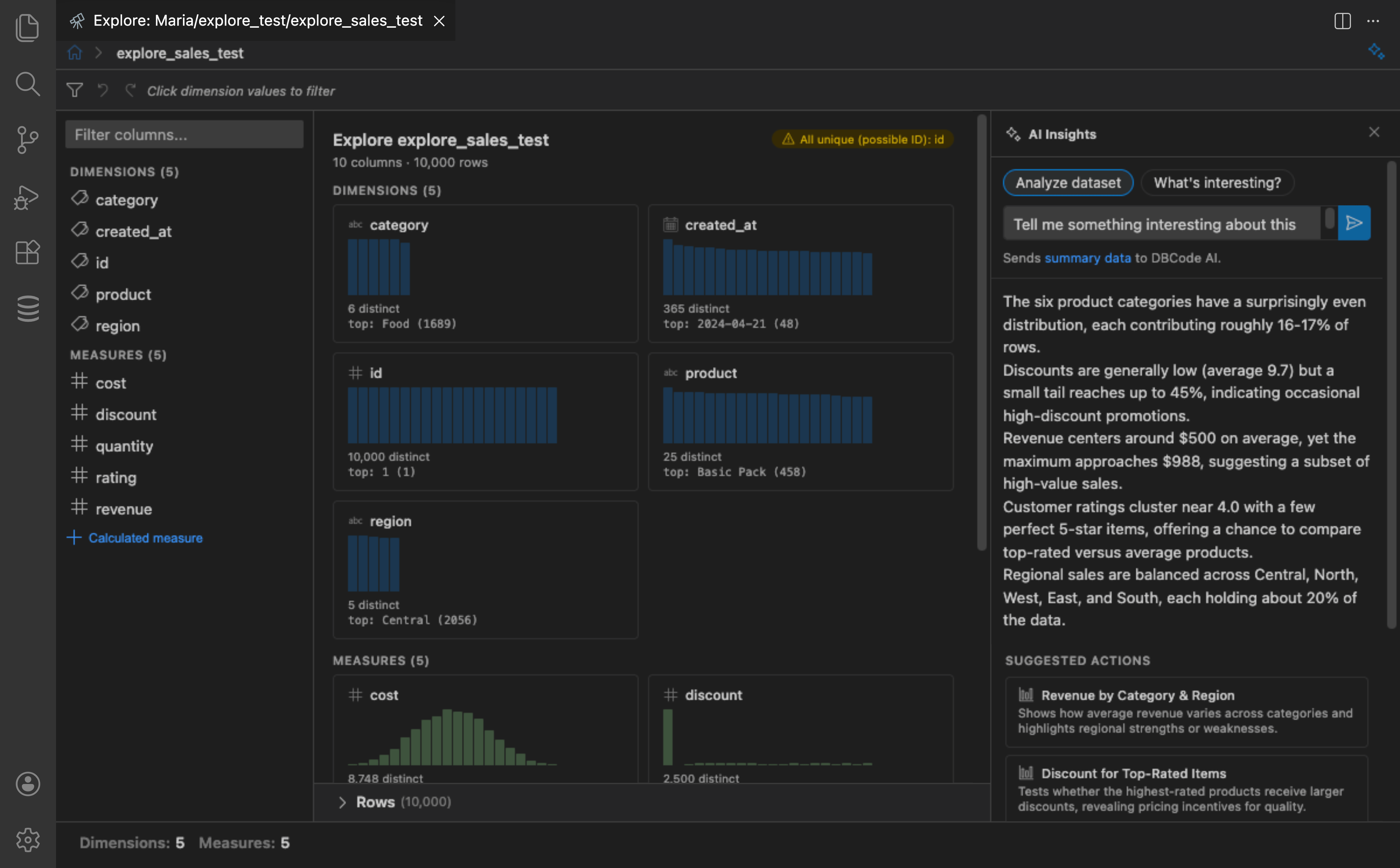 AI Insights panel showing data observations and suggested exploration actions alongside the column overview