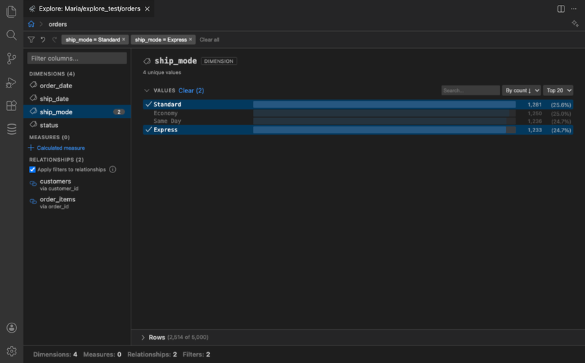 Dimension filter view showing ship_mode values with Standard and Express selected as filters, with filter chips in the bar above