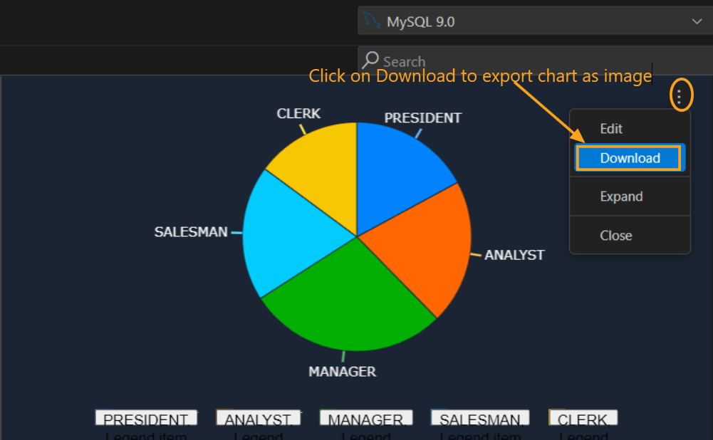 export chart