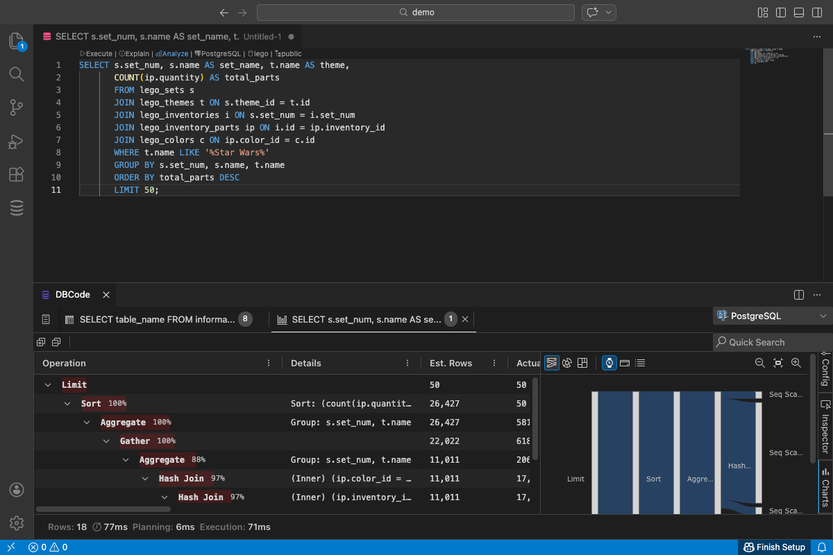 Plan Explorer with Sankey diagram chart