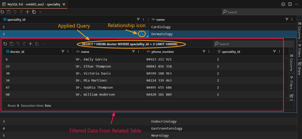 Related Table