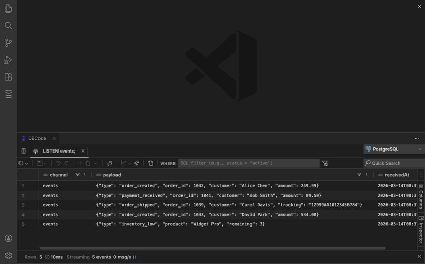 Streaming grid showing live PostgreSQL LISTEN/NOTIFY events with channel, payload, and timestamp columns