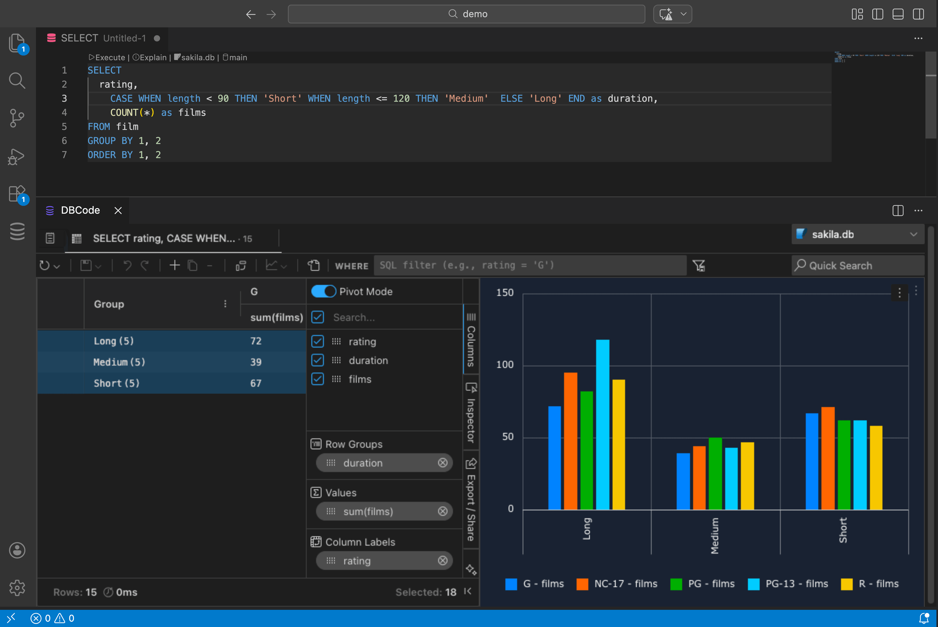 Chart from pivot mode