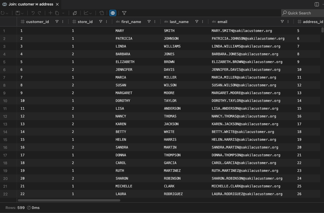 Join results grid showing combined customer and address data