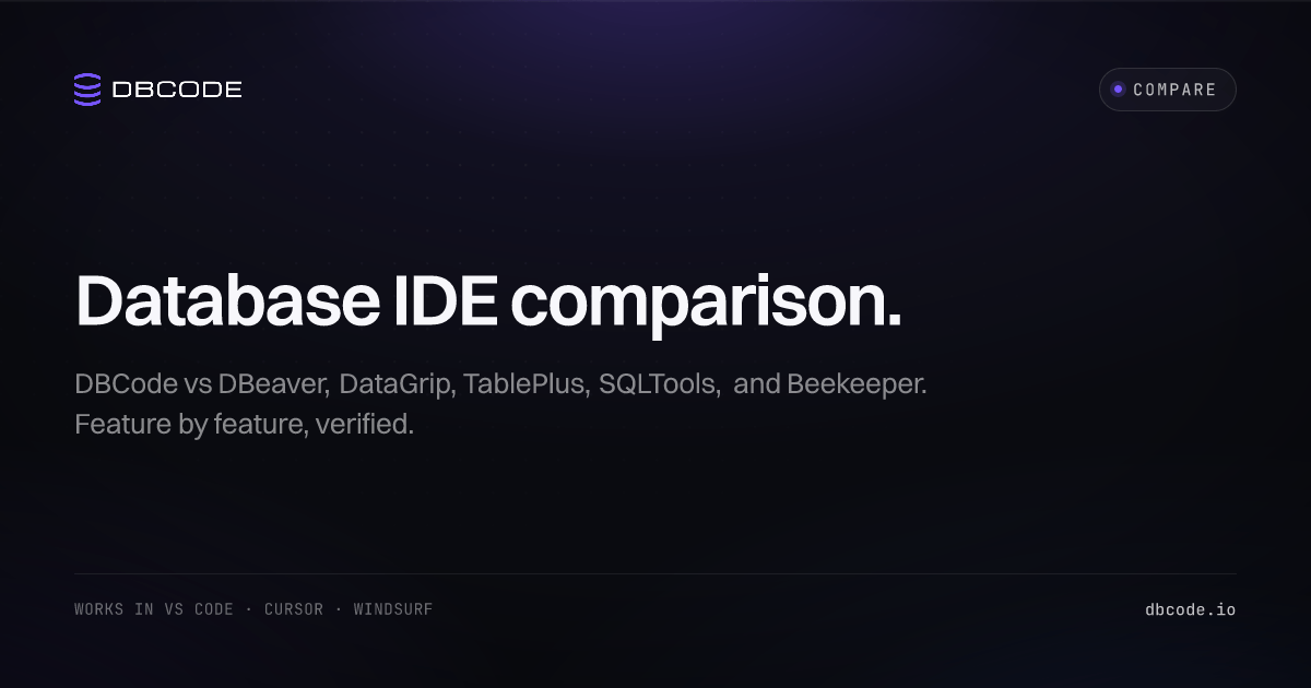 Database IDE Comparison: DBCode vs DBeaver, DataGrip, TablePlus and more