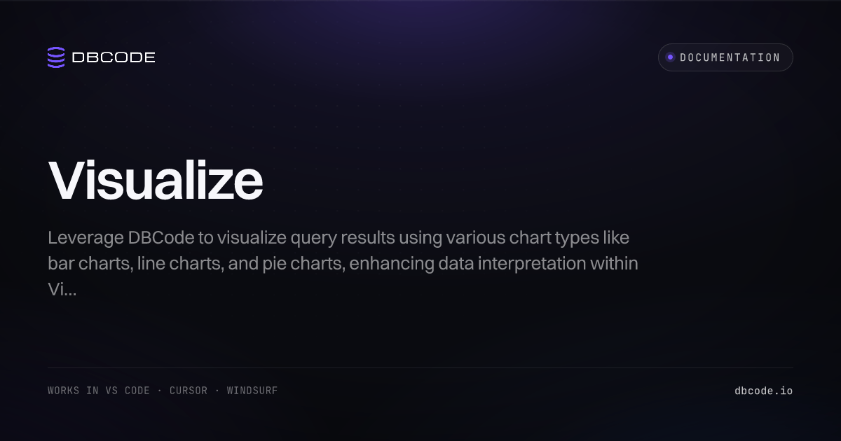 Visualize | DBCode