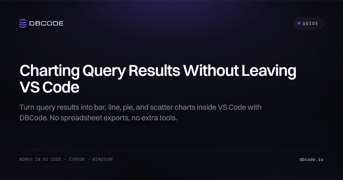 DBCode. Charting Query Results Without Leaving VS Code
